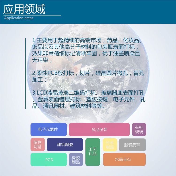 紫外激光打標(biāo)機(jī)應(yīng)用領(lǐng)域