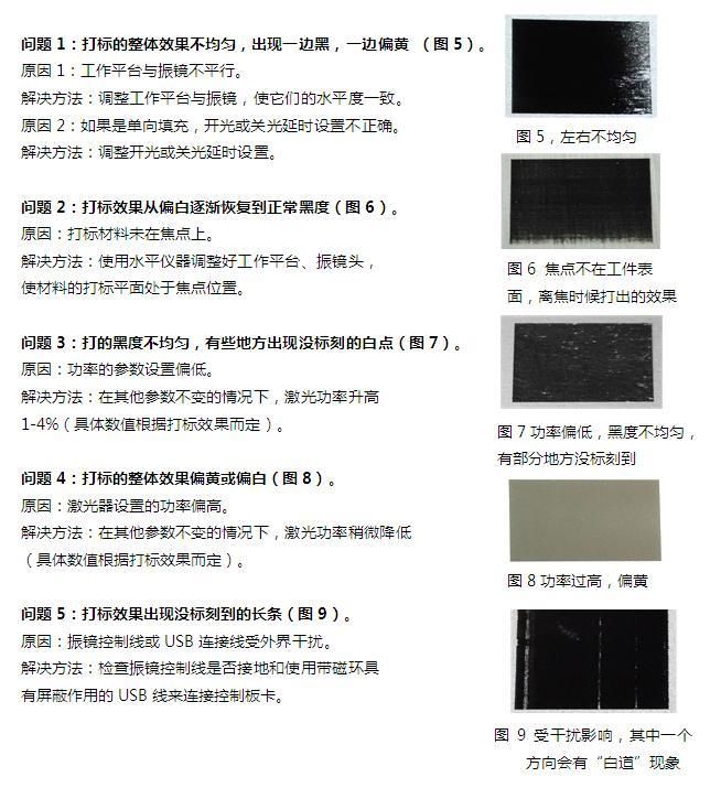 陽極鋁打黑常見問題以及解決方案：