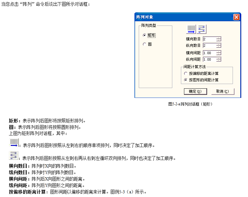 陣列對(duì)話框lwmlaser.com