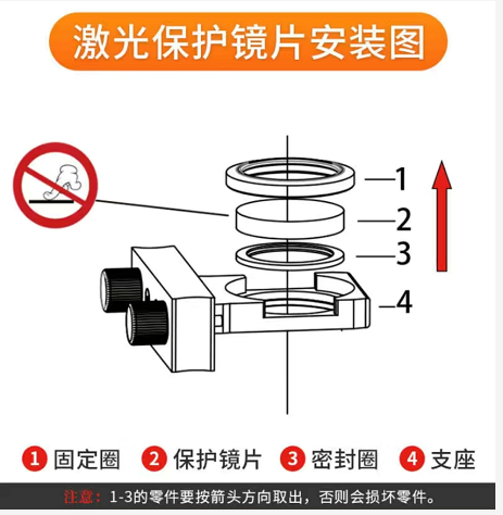 保護鏡片安裝圖---lwmlaser