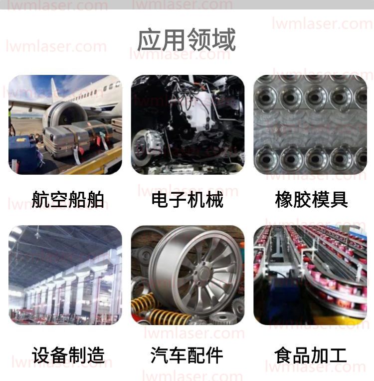 激光清洗應用領域