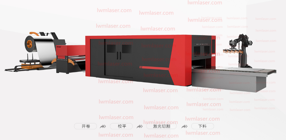卷板切割（開卷、校平、切割、下料）--lwmlaser