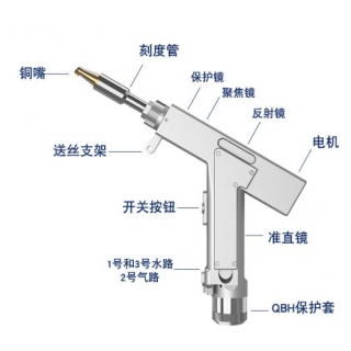 手持焊接清洗切割三合一系統(超強）