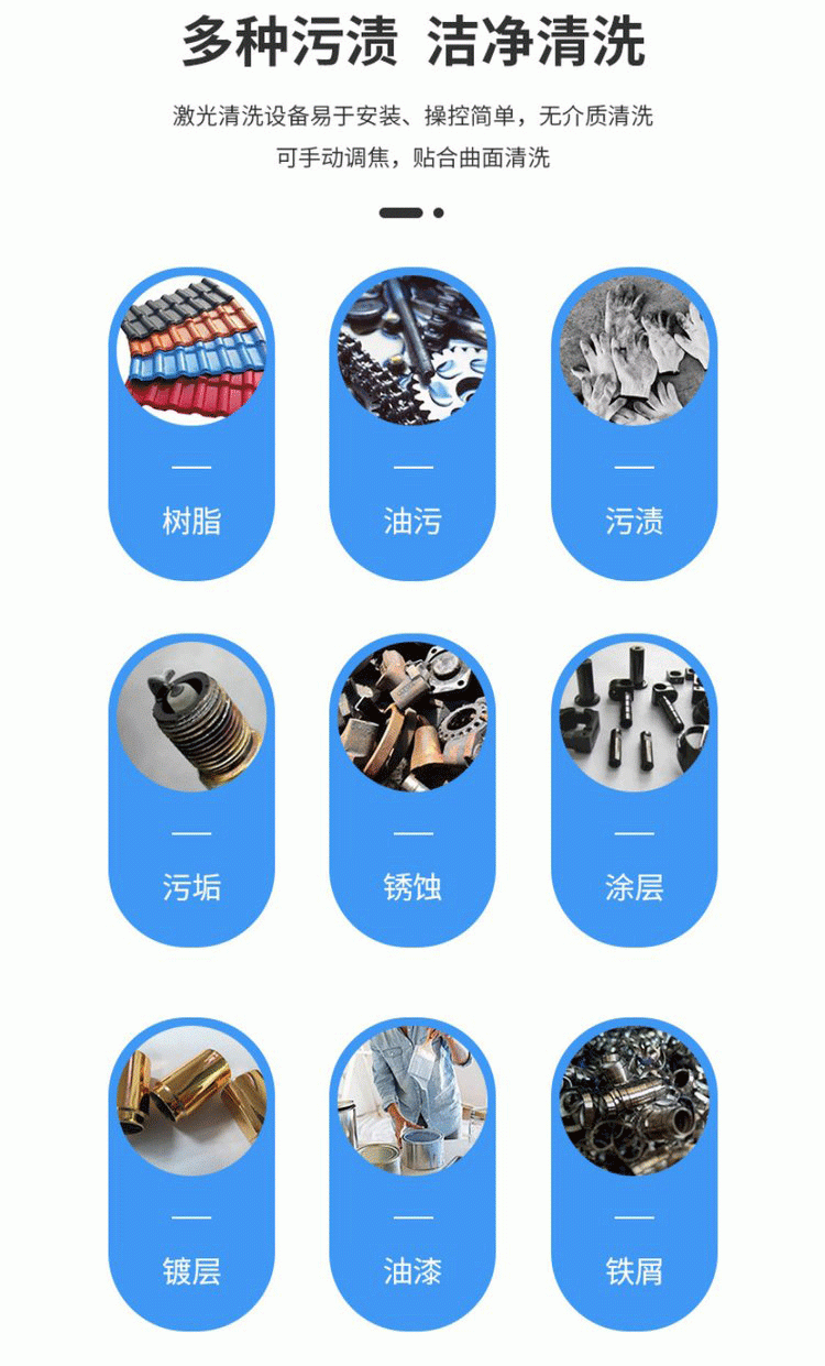 清洗應用領域清洗產品類型