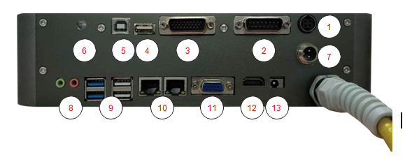 MFS系列M5 -BOX(MFS-20T)接口定義-lwmlaser.com