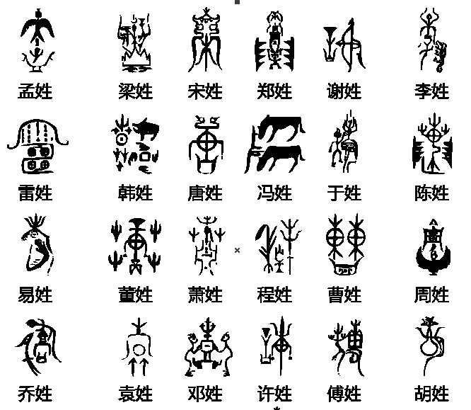 百家姓氏圖騰PLT矢量圖打標機專用下載 百家姓氏圖騰PLT矢量圖打標機專用下載