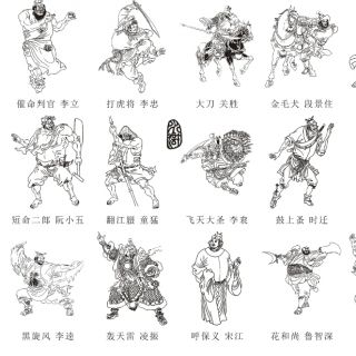 《水滸傳》108將cdr矢量圖打標機專用下載