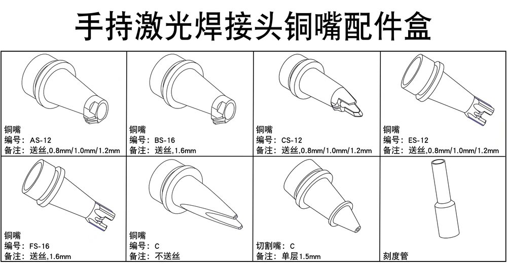 焊接銅嘴--lwmlaser.com