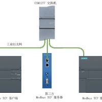 西門子PLC S7-200 SMART Modbus TCP 服務(wù)器指令