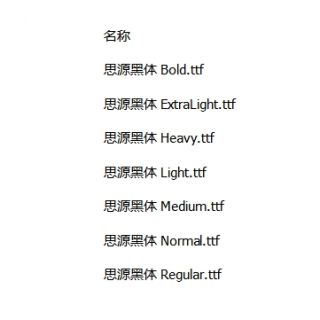 7種ttf格式思源黑體